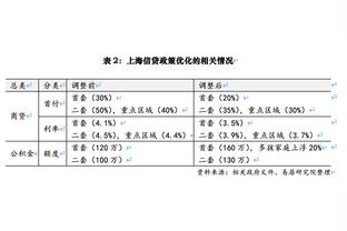 苹果CEO库克晒现场观战马德里德比照片：多么精彩的比赛！