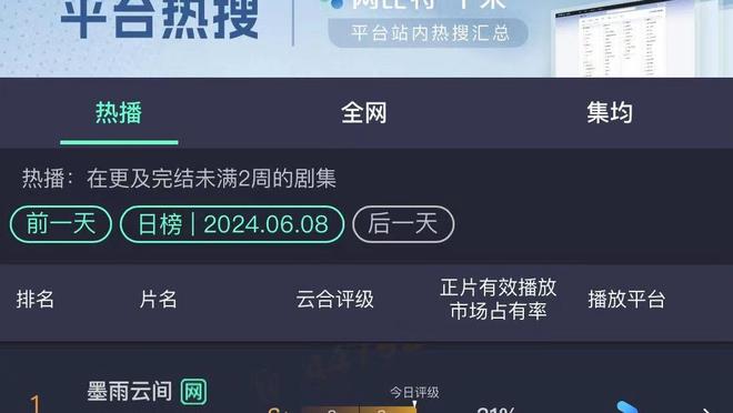 塞尔：姆巴佩交易总额达5亿欧，1400万欧净年薪+3000万欧奖金